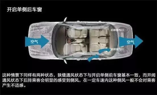 車窗這樣開，省油又通風！