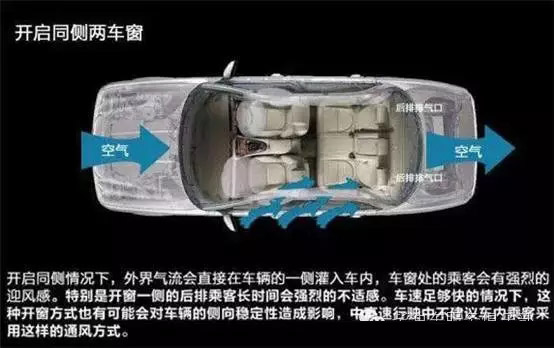 車窗這樣開，省油又通風！