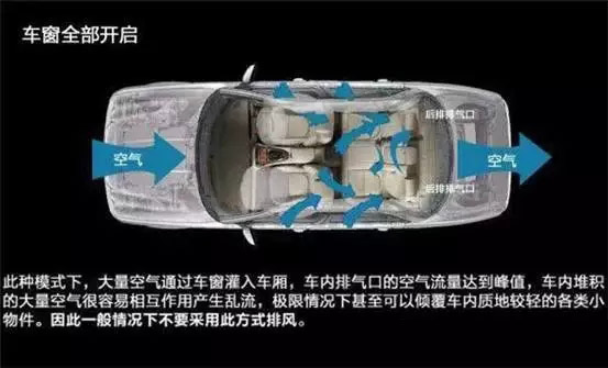 車窗這樣開，省油又通風！