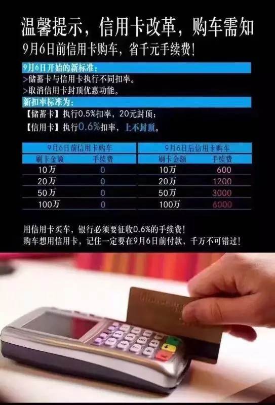 【今日頭條】購置稅減半要取消？刷卡購車要收費？再不買車真晚了