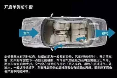 車窗這樣開，省油又通風(fēng)！