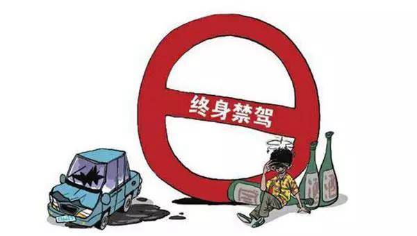 這16種嚴重違章碰不得 輕則扣滿12分，重則終身禁駕！