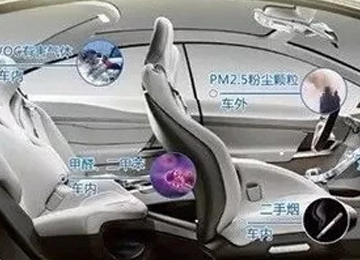 看完驚呆了，長期用車不保養(yǎng)，車內(nèi)污染嚴(yán)重可致癌！