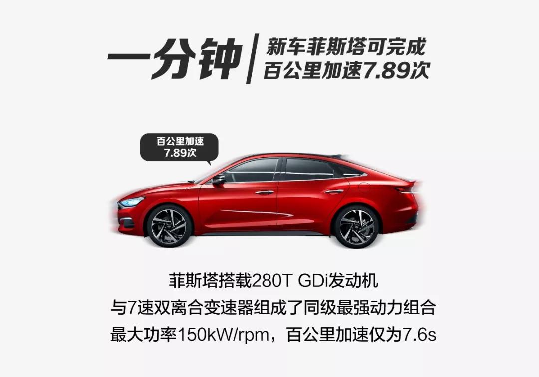 一分鐘，北京現(xiàn)代會(huì)發(fā)生什么？