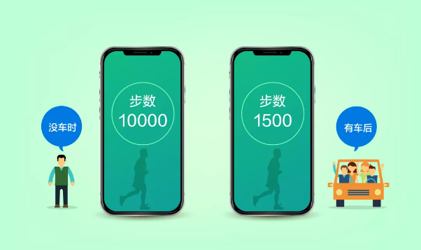 有車(chē)以后，沒(méi)想到生活變化這么大！