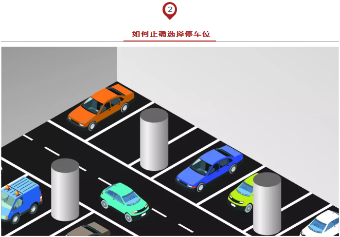 春節(jié)出行必備安全停車方法論，實(shí)用到爆！