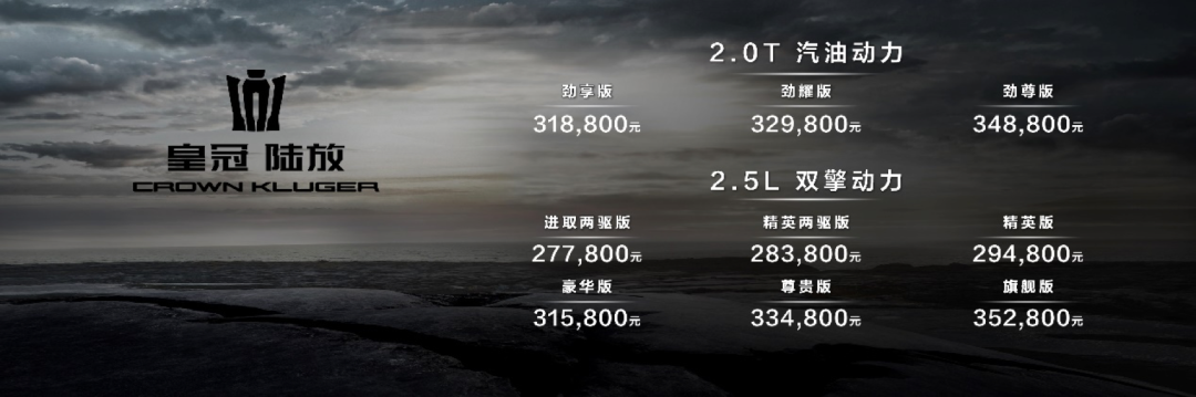 售價31.8萬元起！皇冠陸放2.0T汽油動力版本怎么選？